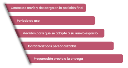 factores para rentar un contenedor